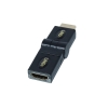Picture of Lindy HDMI 360degree Adapter