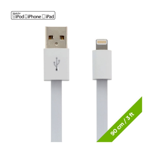 Picture of Moki Lighting SynCharge Cable