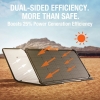 Picture of Jackery SolarSaga 80
