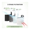 Picture of Nivo Sml Air Purifier BKJ-23A