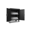 Picture of Kens AC 32 Bay Charge Cabinet